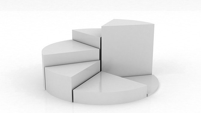 USA brzy zavedou cla ve výši 25 procent na dovoz z EU, řekl Trump