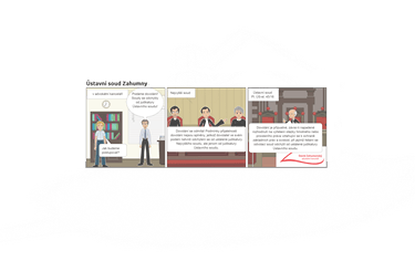 Ústavní soud Zahumny