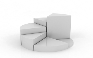 Podle 71 % firem panuje v ČR vysoká daňová nejistota